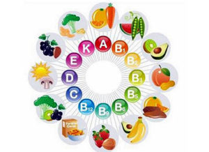 Tầm quan trọng của các chất dinh dưỡng đối với sự phát triển của cơ thể