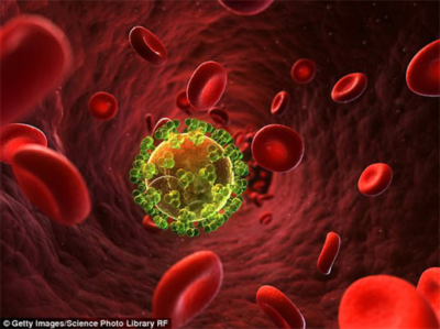 Đang nghiên cứu chữa ung thư, vô tình phát hiện biện pháp “vô hiệu hoá” virus HIV